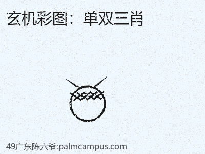 推荐3