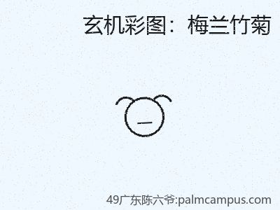 完整掌握：如何进阶梅兰竹菊 缩略图