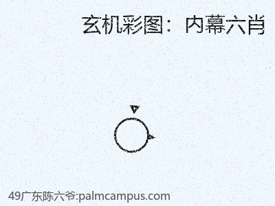 推荐3