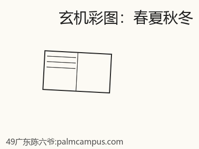 推荐3