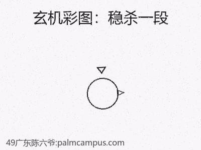 推荐3