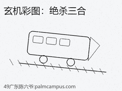 推荐3