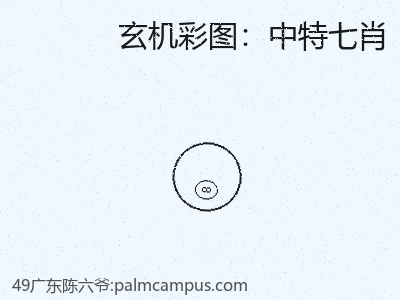 推荐3