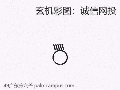 推荐3