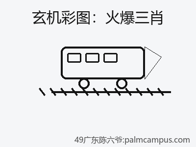 推荐3