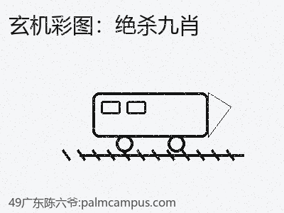 推荐3