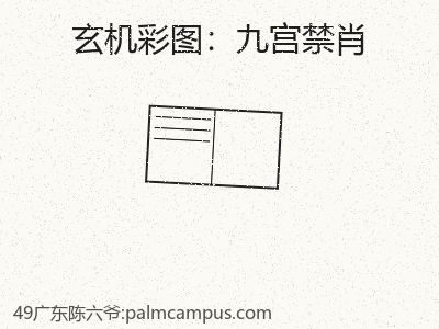 推荐3