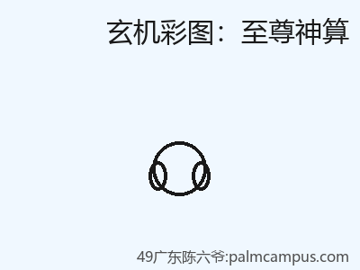 推荐3