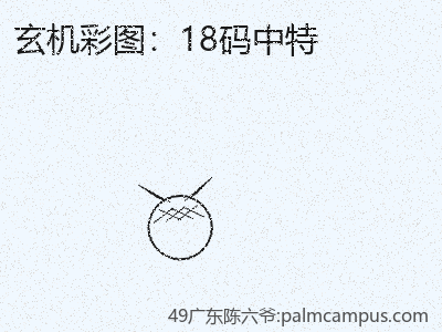 推荐3