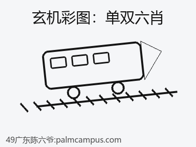 推荐3
