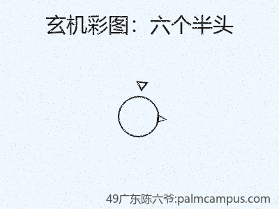 推荐3