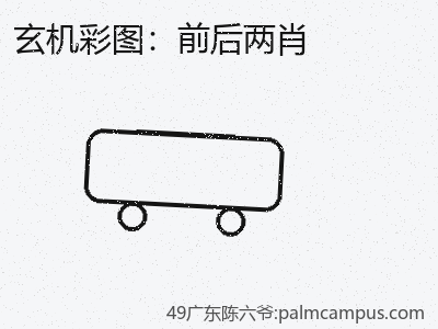推荐3