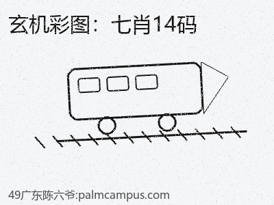 推荐2