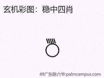 推荐3