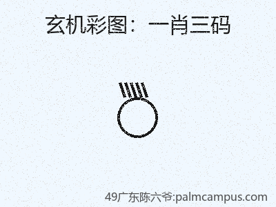 推荐3