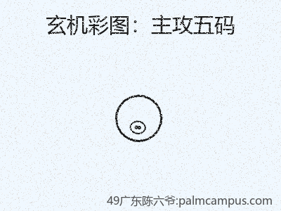 推荐3