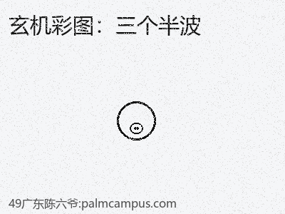 推荐3