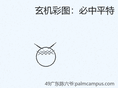 推荐2