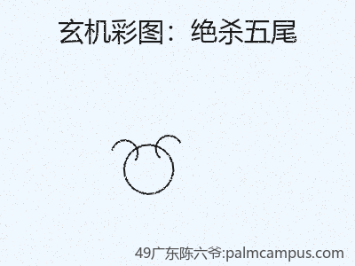 推荐3
