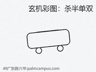 推荐3