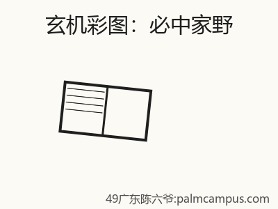 推荐3