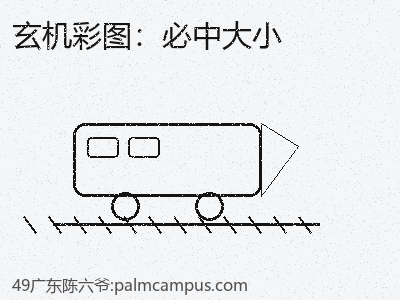 推荐3