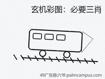推荐3