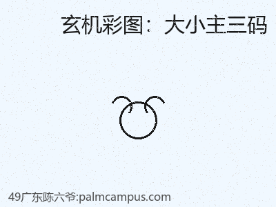 推荐3