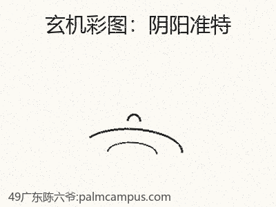 推荐3