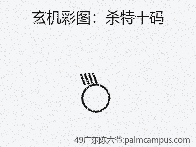 推荐2