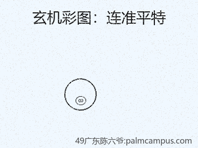 推荐3