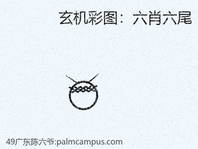 推荐2