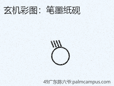 推荐3