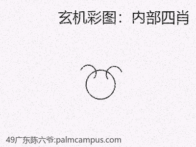 推荐3