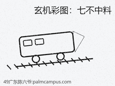 推荐3