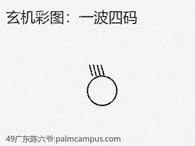 推荐3