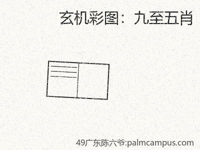 推荐3