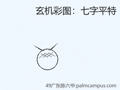 推荐3