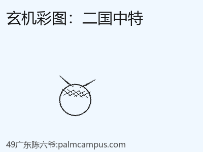 推荐2