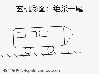 推荐3