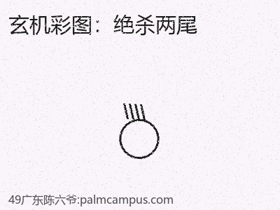 推荐3