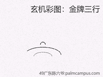 推荐3