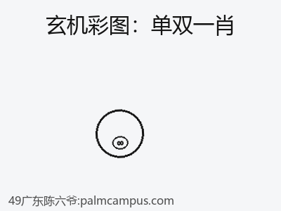 推荐3