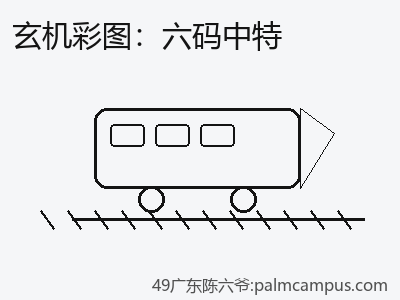推荐3