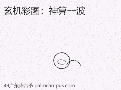 推荐3