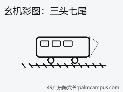 推荐3