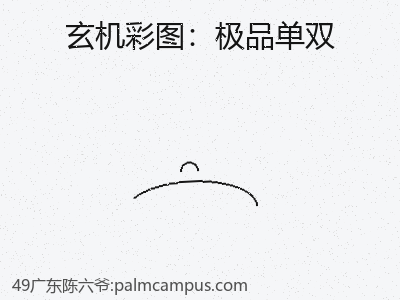 推荐3