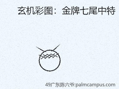 推荐2