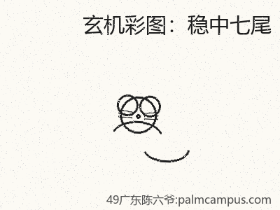 推荐3