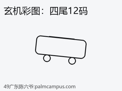 推荐3